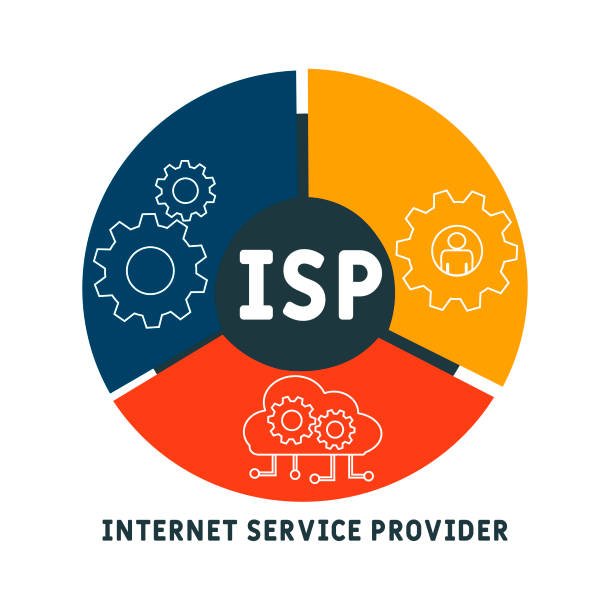 isp in Jashore